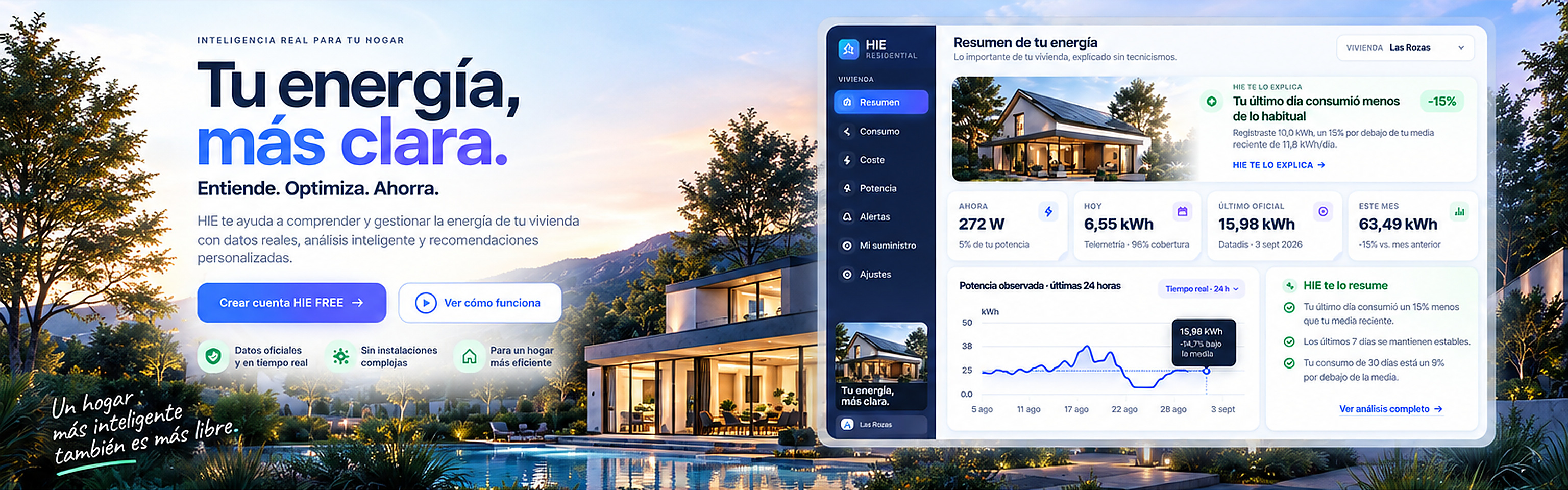 Vista de HIE Residential: vivienda inteligente, resumen energético, consumo, potencia, coste e insights.